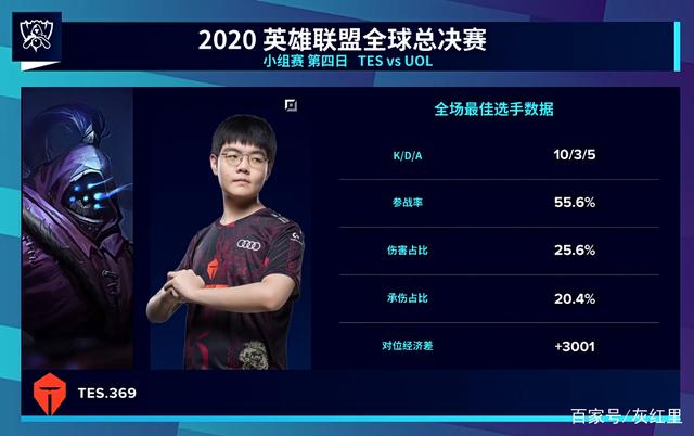 GEN总经理为训练赛泄露致歉：向DK教练组和选手们表示诚挚的道歉