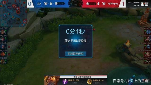 四大联