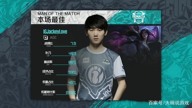 TGA2025奖项公布：S11荣获最佳赛事