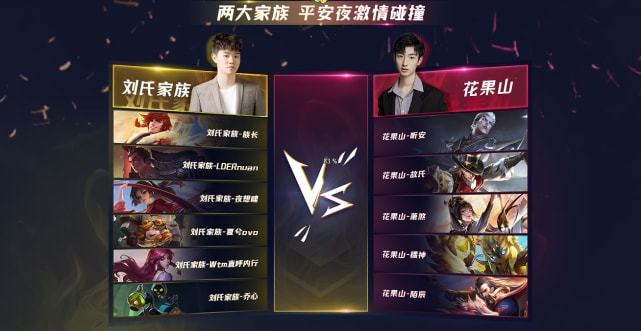 Spirit 以轻松战胜 Wildcard 晋级 BLAST Rivals 2025 春季赛半决赛