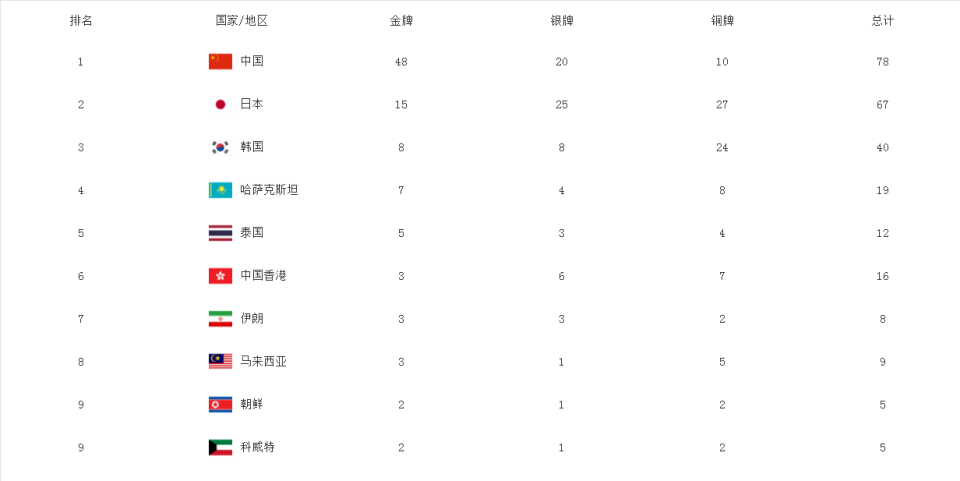深入解析：问鼎APP的游戏与休闲融合之道 - 问鼎APP1